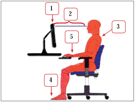 Right%2BPosture%2BReminder.PNG