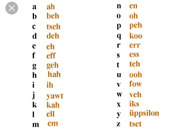 Languages Of World 18