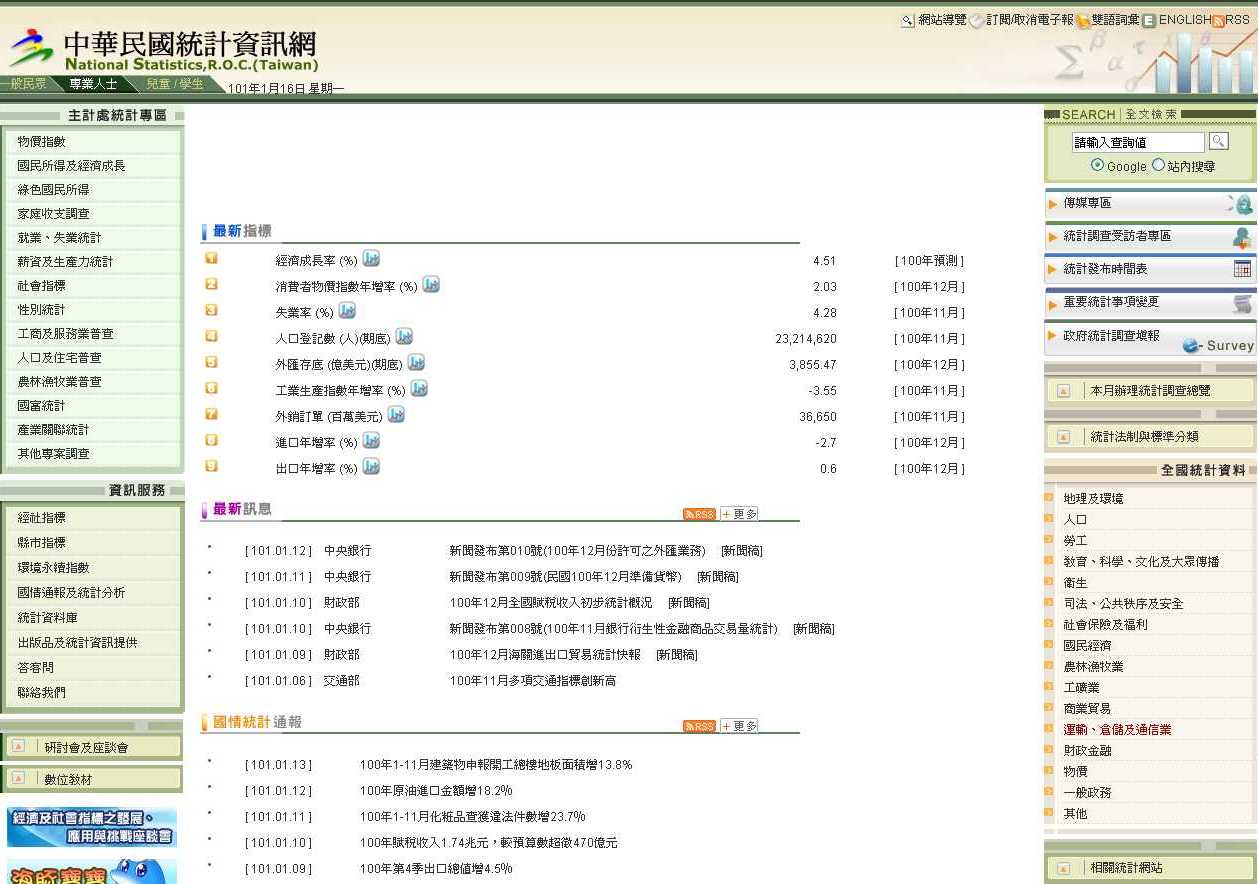 中華民國統計資訊網首頁
