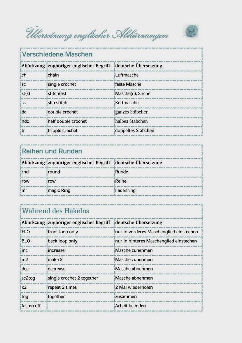 Abnehmen Übersetzung Englisch