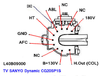 Data Pin Out Flyback L40B09000 TV SANYO Dynamic CG20SP1S