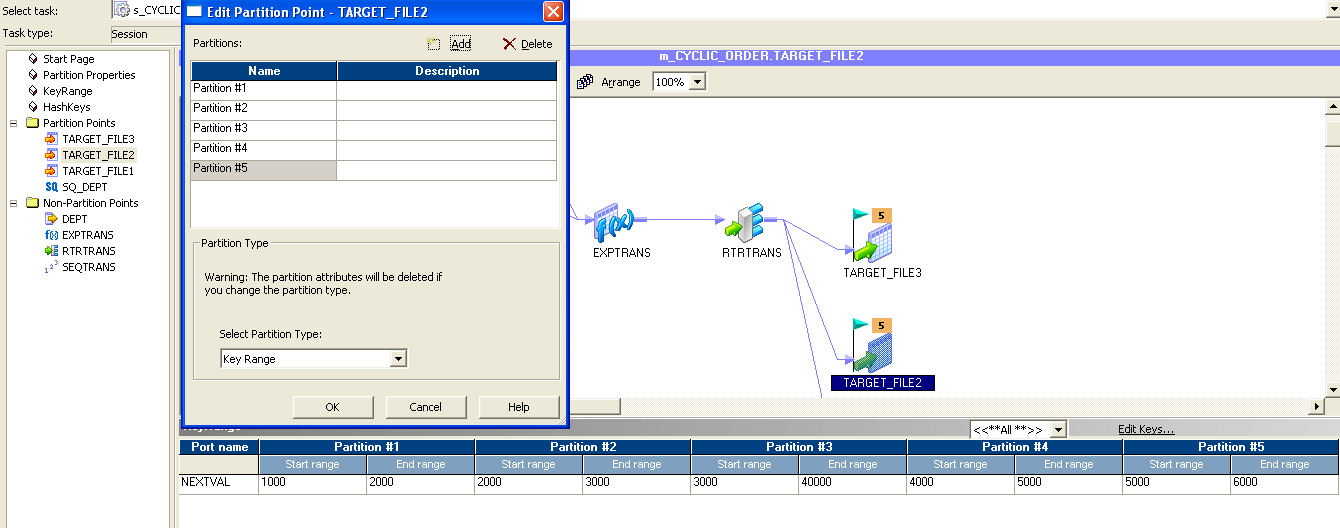 Informatica PowerCenter Session PartitioningType of Informatica Partitions