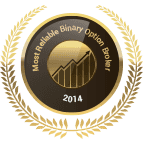 Apakah binary option halal
