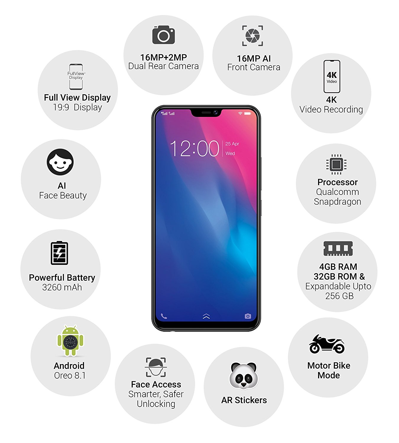 J 4 Tech Best SmartPhone Under 20000 Vivo V9 Youth