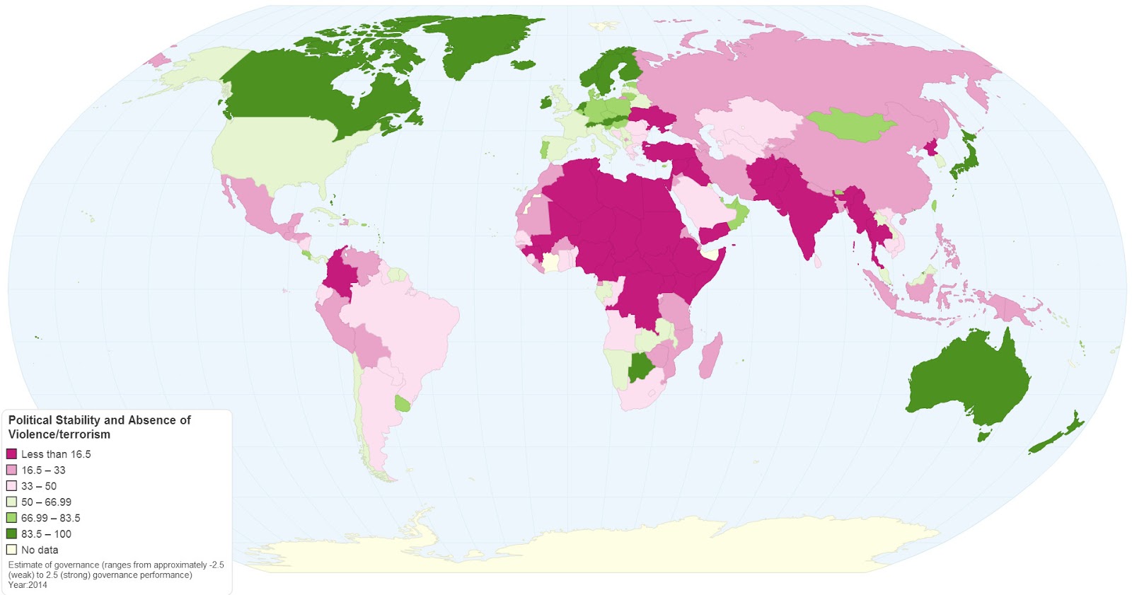 Political stability & absence of violence