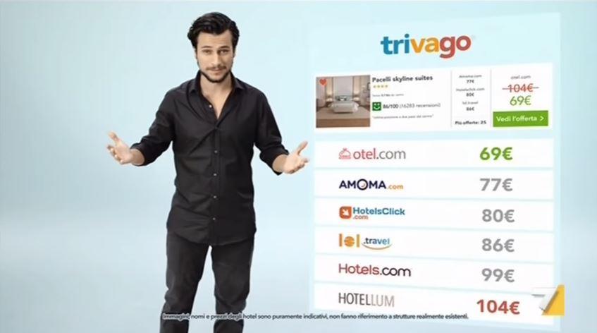 Modello Trivago pubblicità hotel a miglior prezzo con Foto - Testimonial Spot Pubblicitario 2017