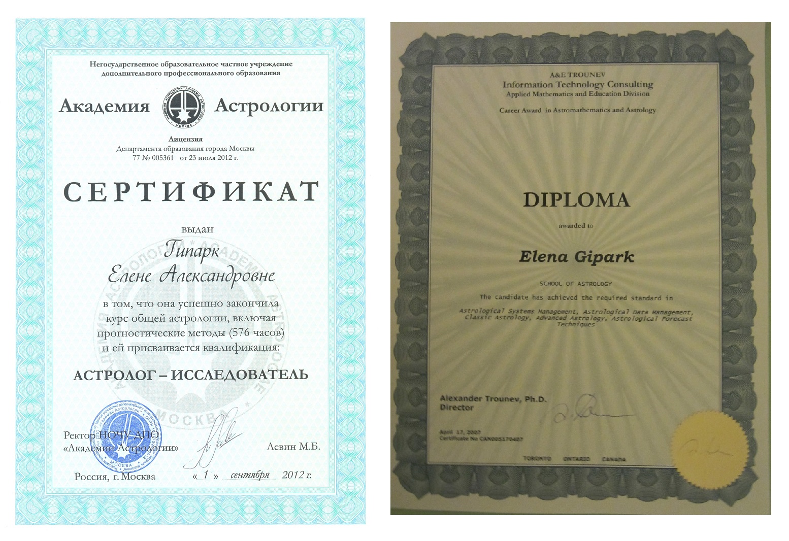 Сайт академии левина. Сертификат школы астрологии. Сертификат Академии астрологии.
