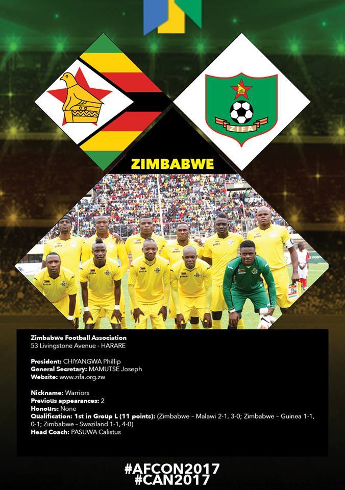 ANOTANDO FÚTBOL * GUIA COPA ÁFRICA 2017