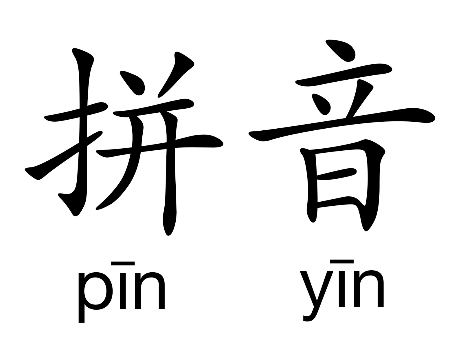 Forever a student Pinyin confusions