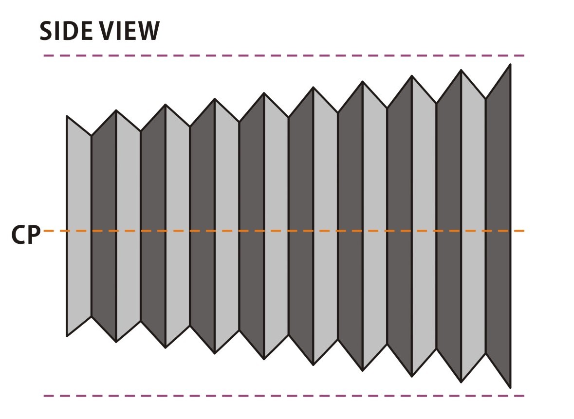 My Rangefolder Cameras Bellows building in easy way