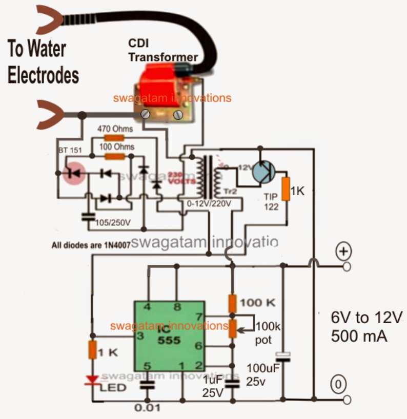 How to Generate HHO Gas Efficiently at Home - Full Tutorial