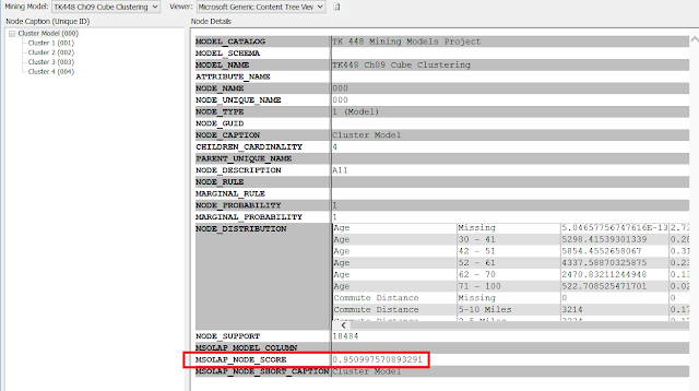 On the Journey to be a SQL Server Professional: How to measure the ...