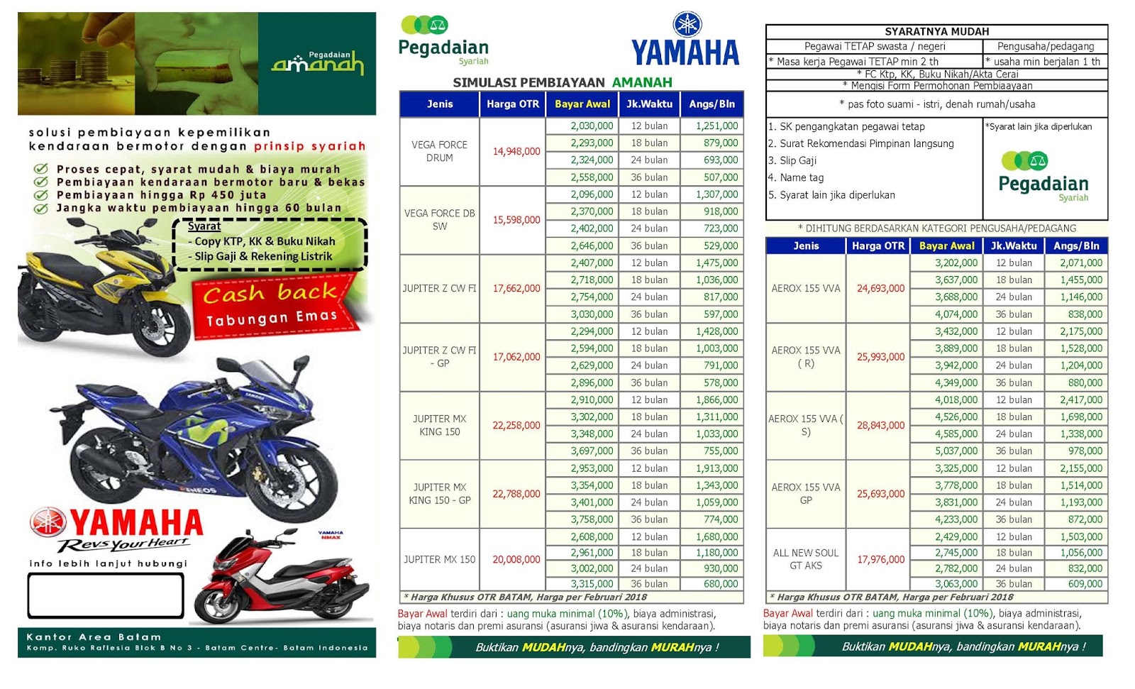 Tabel Kredit Motor Yamaha Di Pegadaian 2020 - DIKBUD