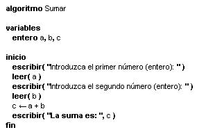 8. PSEUDOCODIGO | DYKHEM