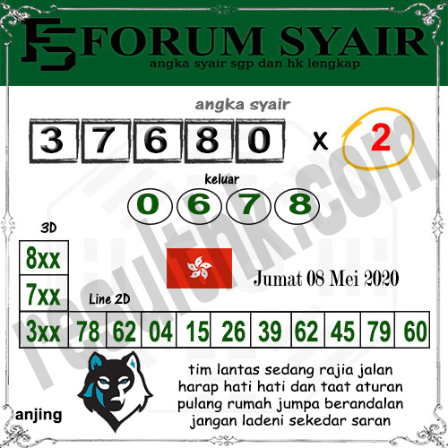 Prediksi Togel Hk Jumat 08 Mei 2020 Master Togel Prediksi Jp