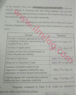 Punjab School Teacher Transfer 2018