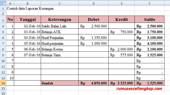 Cara Membuat Daftar Isi Otomatis Di Ms Word Sarungpreneur 