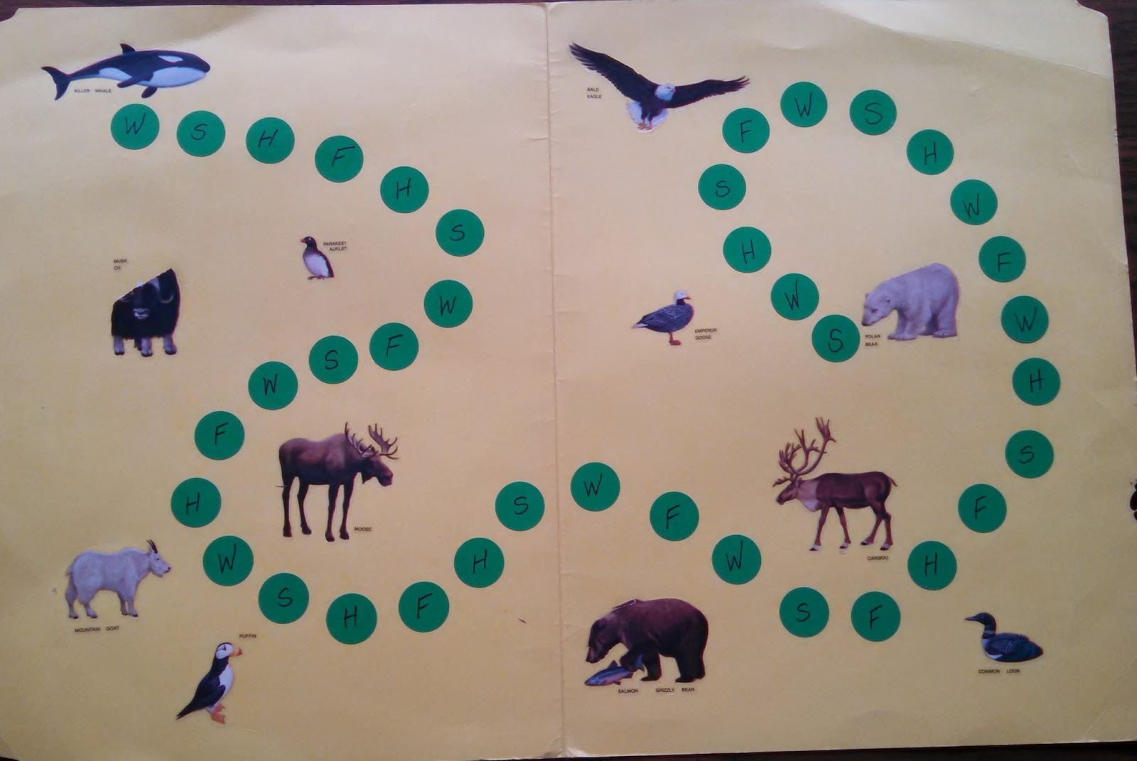 Games For Learning: Walk, Swim, Fly, or Hop