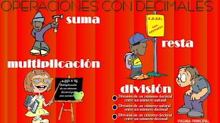 http://www3.gobiernodecanarias.org/medusa/eltanquematematico/todo_mate/openumdec/openumdec_p.html