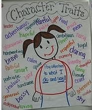 Jennifer's Teaching Tools: October 2013