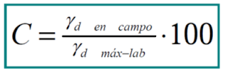 fórmula del grado de compactación