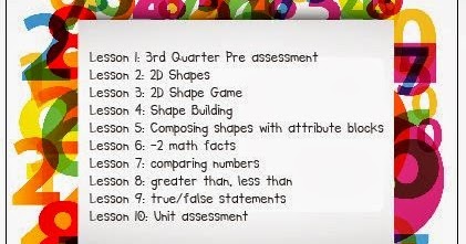 Fall Into First: Third Quarter Math