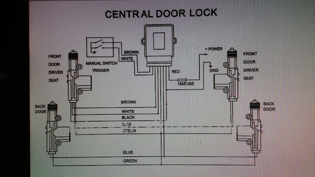 kereta ku sayang: sambungan alarm dan central lock