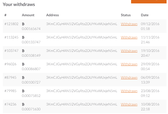 surf ads earn bitcoin