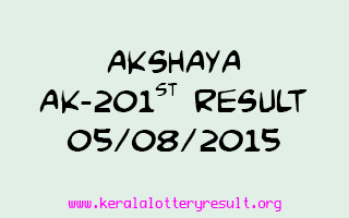 Akshaya AK 201 Lottery Result 5-8-2015