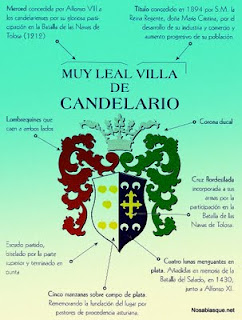 Escudo y armas de candelario Salamanca