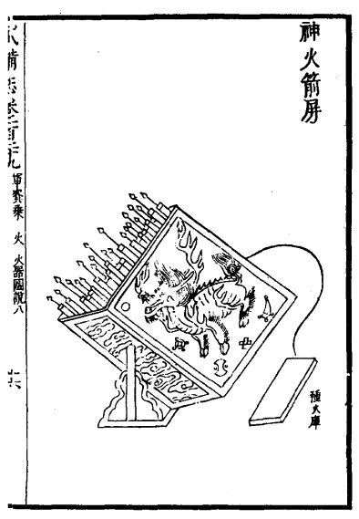 Ming Dynasty Rocket Barrage