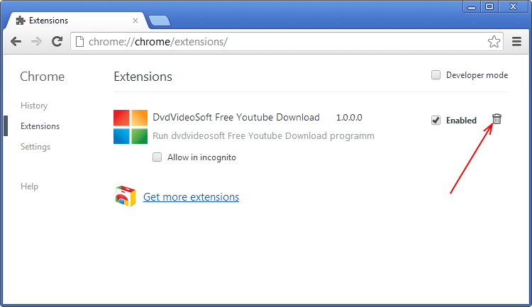 Расширения хром. Chrome Extensions. Chrome Extensions toolbar. Как добавить ютуб в гугл хром.