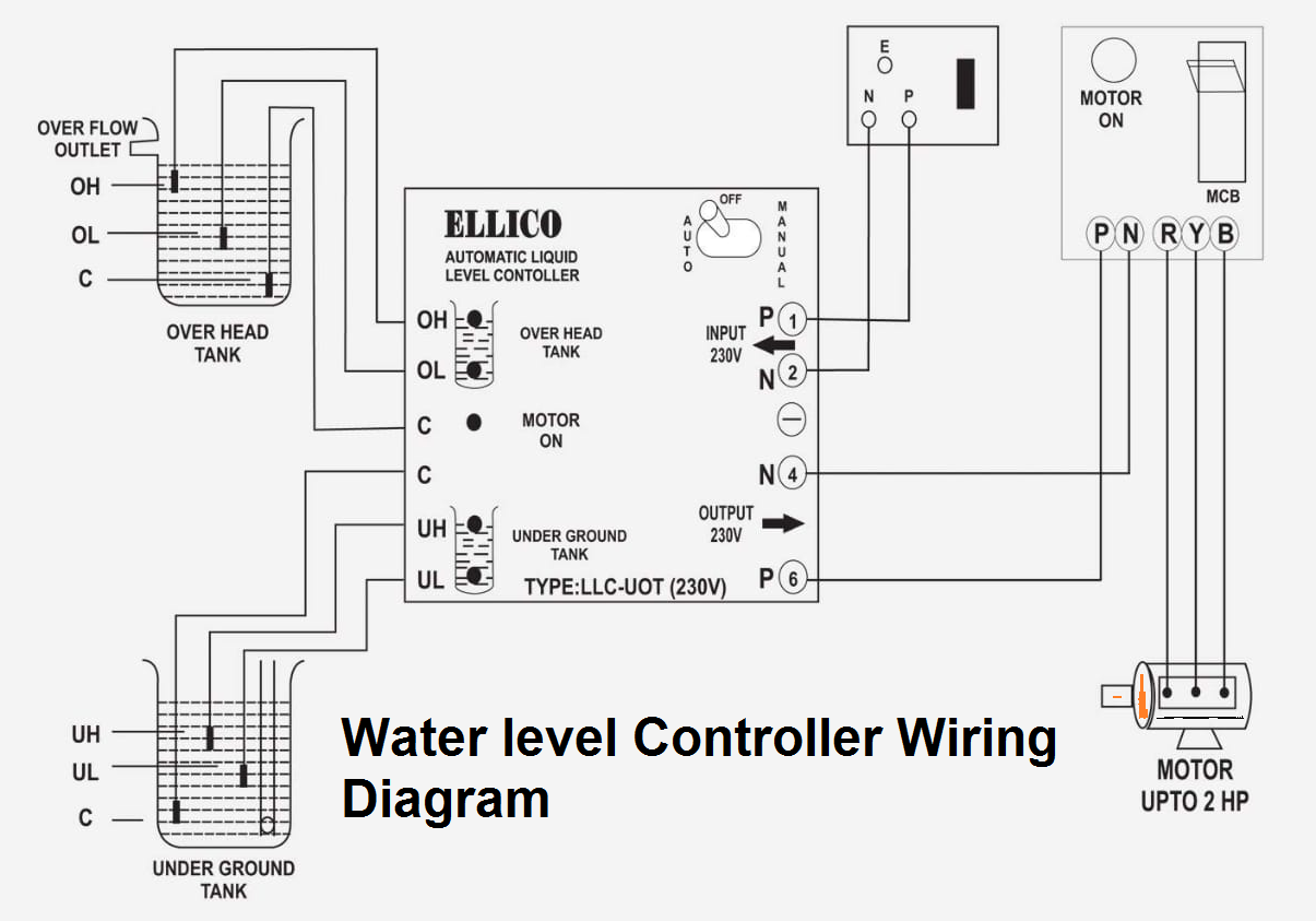 Automatic Water Level Controller Wiring Diagram  Controller Wiring Diagram    Electricalonline4u