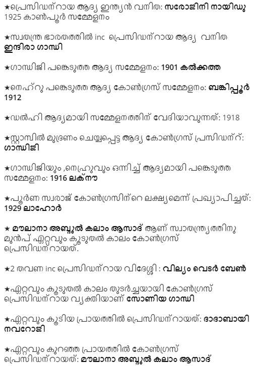 Indian National Congress Most Important Questions in Malayalam 