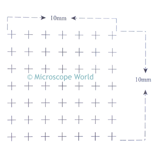 Microscope World Blog Microscope Reticles