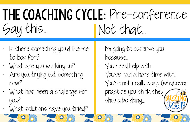 Listen up, elementary instructional coaches. Communicating with teachers can make or break your relationship with them. Want to learn about how to visit classrooms and give feedback during the coaching cycle? Check out these easy sentence starters to learn what to say (and what not to say) to support teachers with your feedback. Listen up, elementary instructional coaches. Communicating with teachers can make or break your relationship with them. Want to learn about how to visit classrooms and give feedback during the coaching cycle? Check out these easy sentence starters to learn what to say (and what not to say) to support teachers with your feedback.