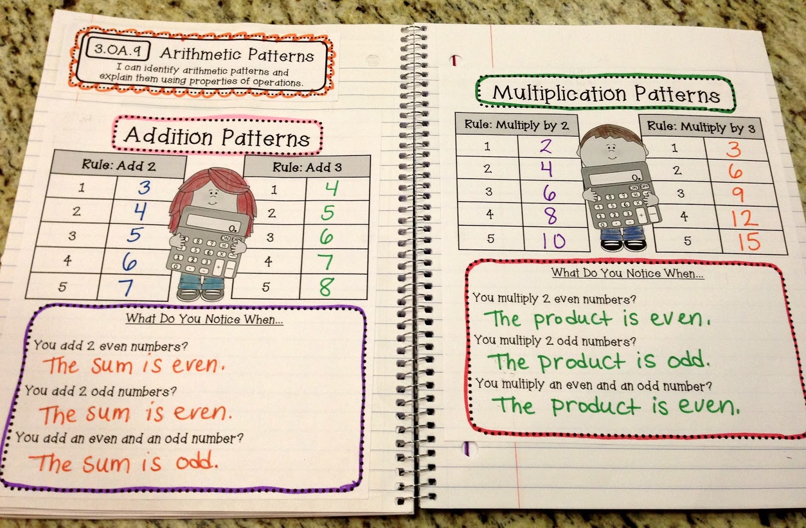 3rd Grade Interactive Math Notebook - 2nd Edition - Create Teach Share