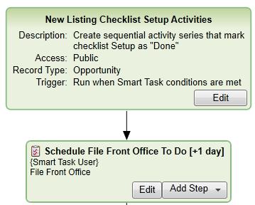 Zip City - Swiftpage CRM Act! Certified Consultants and Trainers