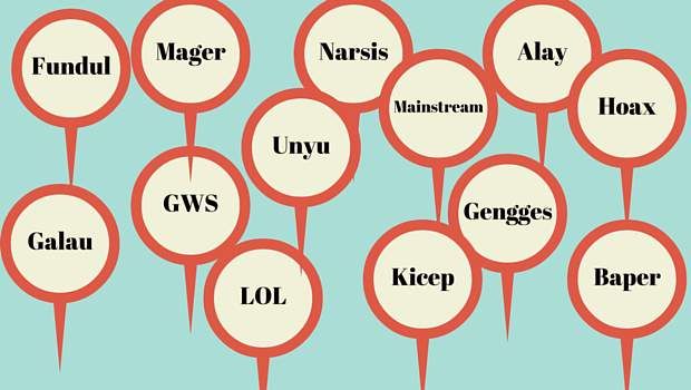 Apa Sih Arti Kekinian Itu | KEKINIAN