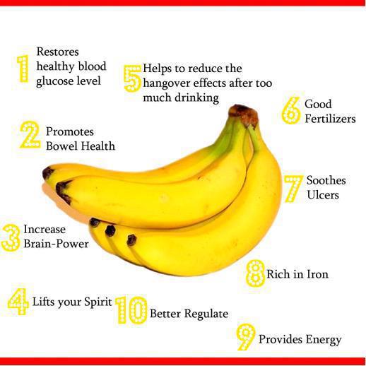 Factsramblog: Top-10 health benefits of banana: