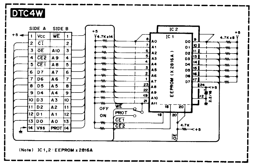 Inaptly Crafted: RAM Cartridge for the Yamaha DX7 Synthesizer (Part I
