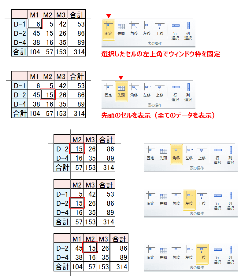 エクセルの使い方 読み上げチェック