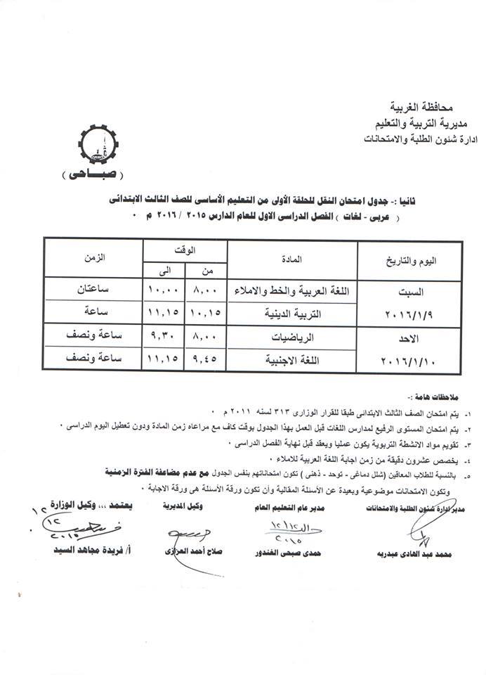 جدول إمتحانات الصف الثالث الابتدائى الفصل الدراسي الأول جدول إمتحانات الصف الثالث الابتدائى الفصل الدراسي الأول