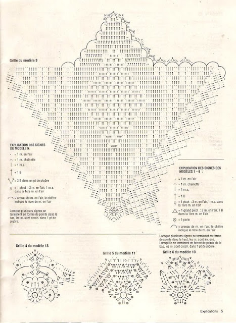 Modèle gratuit au crochet 