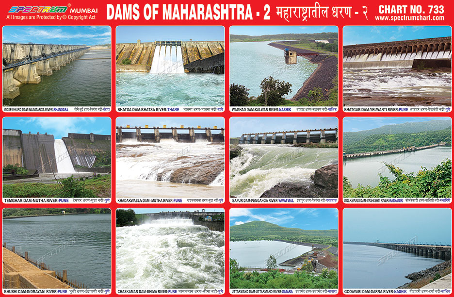 Spectrum Educational Charts Chart 733 Dams of Maharashtra 2