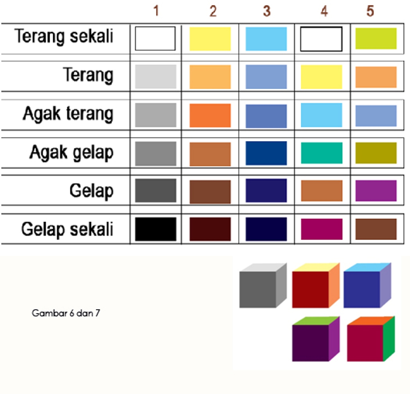82 Gambar Warna Gelap Terang 82 Gambar Warna Gelap Terang