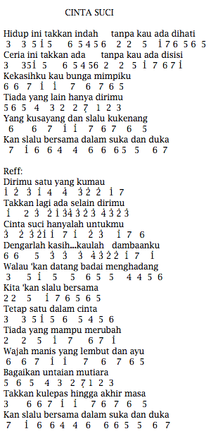 Not Angka Pianika Lagu Cinta Suci Stinky | Not angka