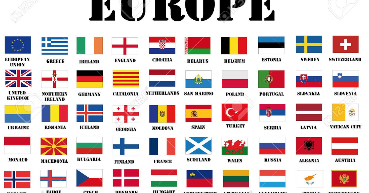 Европейские флаги с названиями
