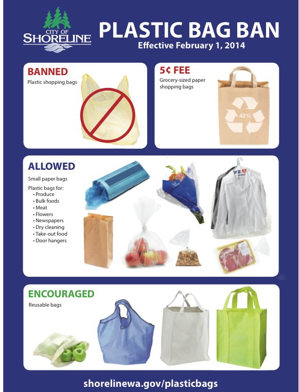Shoreline Area News: Shoreline plastic bag ban begins Saturday