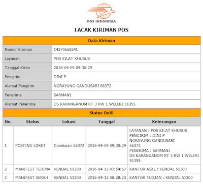 Arti Pesan Status Kiriman Pt Pos Indonesia Indoamaterasu